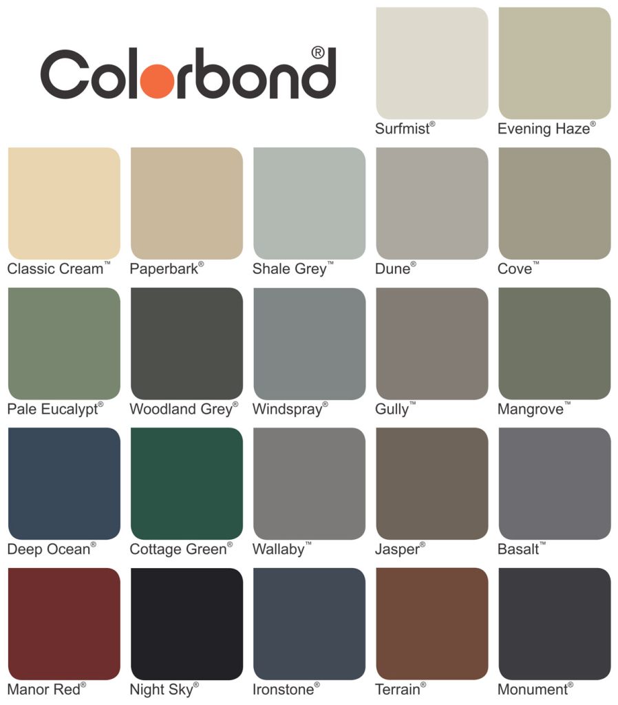 Colorbond roof paint colour chart